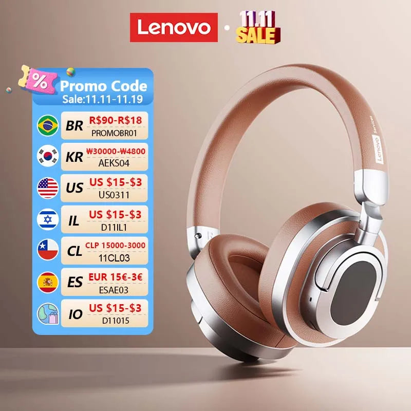 Lenovo LE602 Bluetooth 6.0 Wireless Earphones