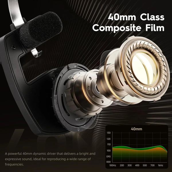 Okcsc Retro Foldable Bluetooth HiFi Headphones - view 2